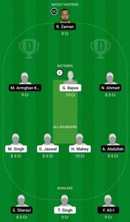 Dream11 Team for Gracia vs Catalunya CC - ECS T10 Barcelona 2021 Bronze Final.